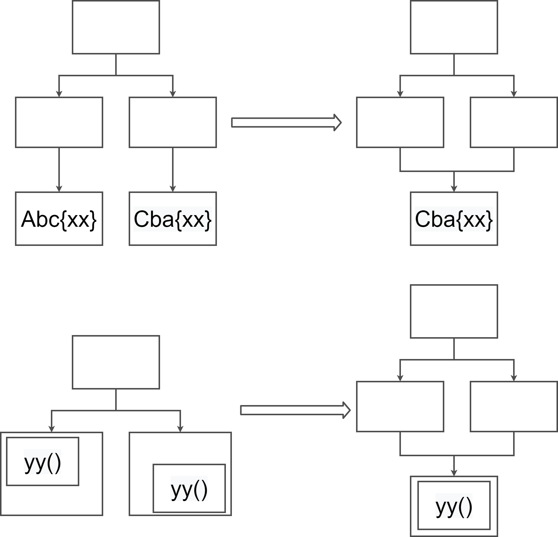 DRY usage exmaples