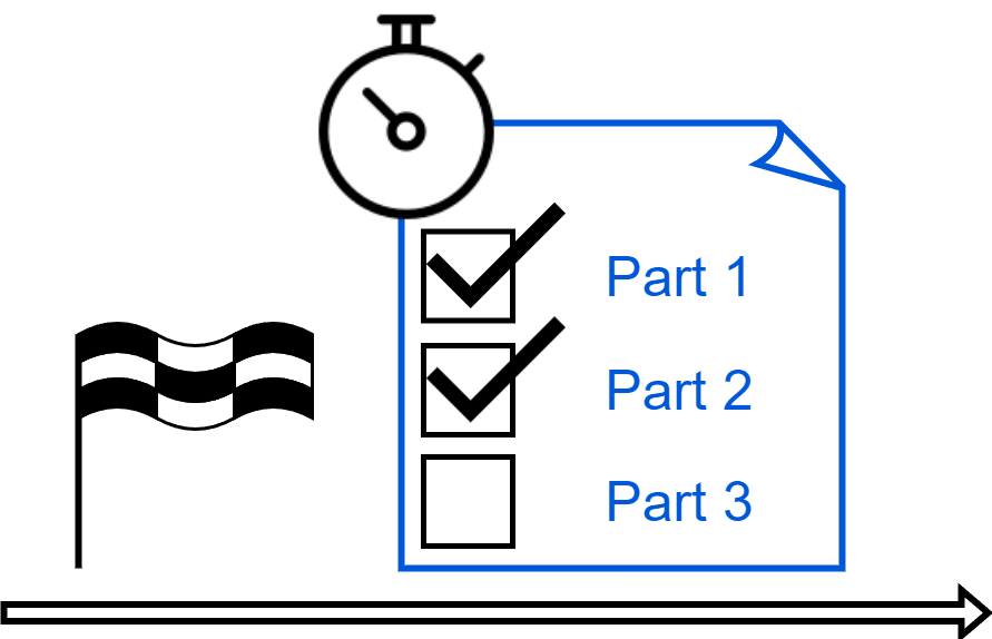 7 wastes of software development - Delays