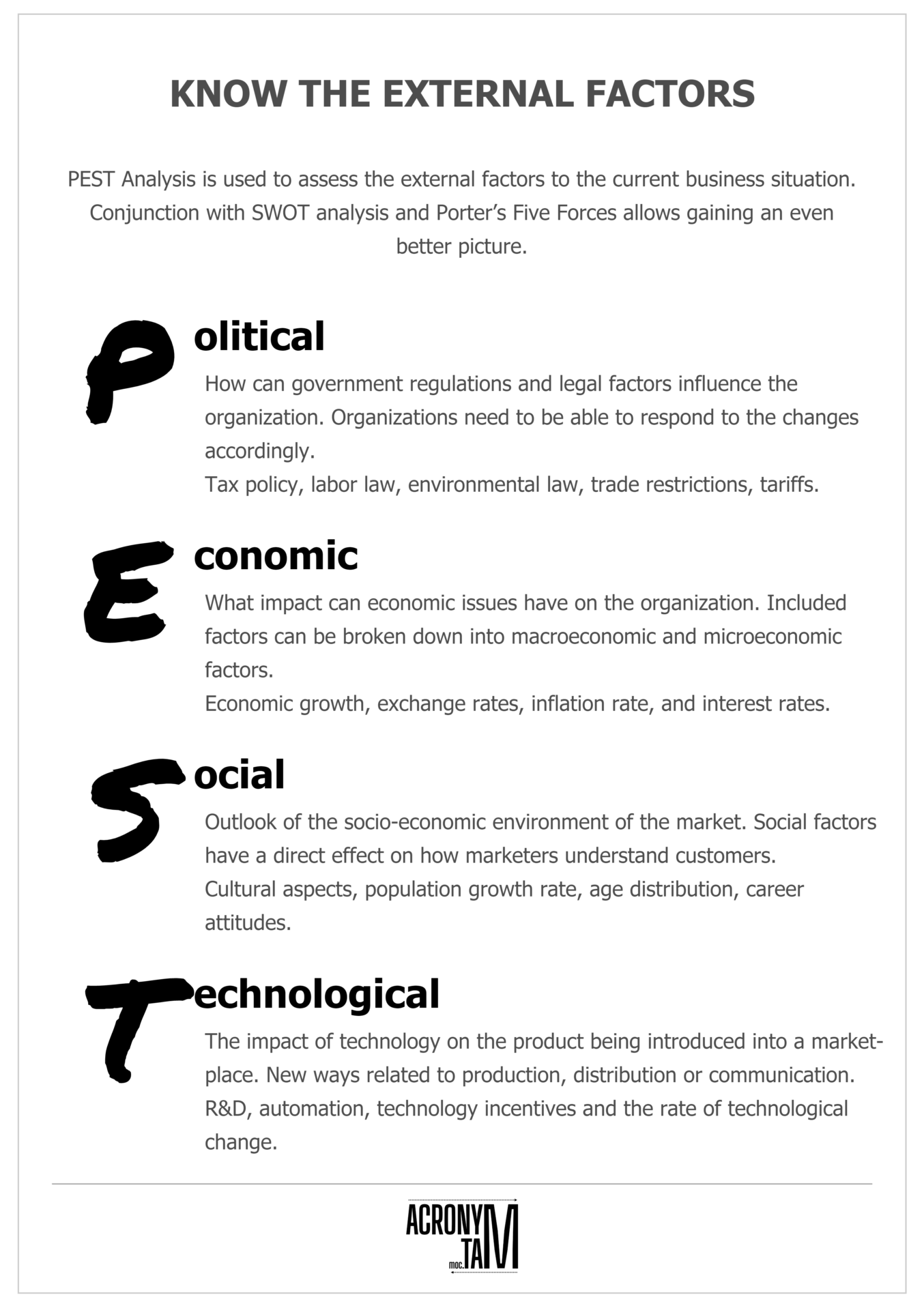 PEST Analysis