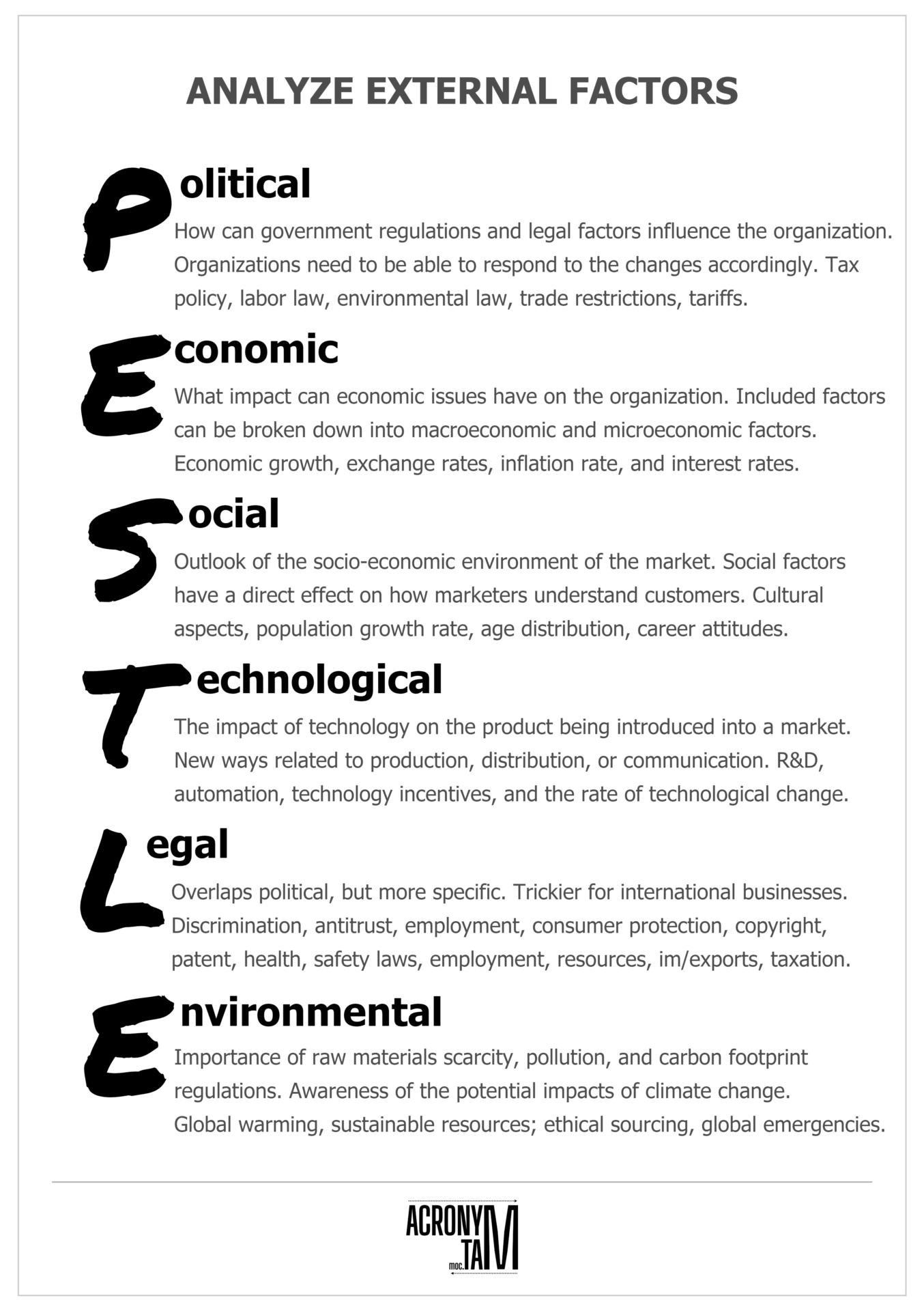 PESTLE Analysis