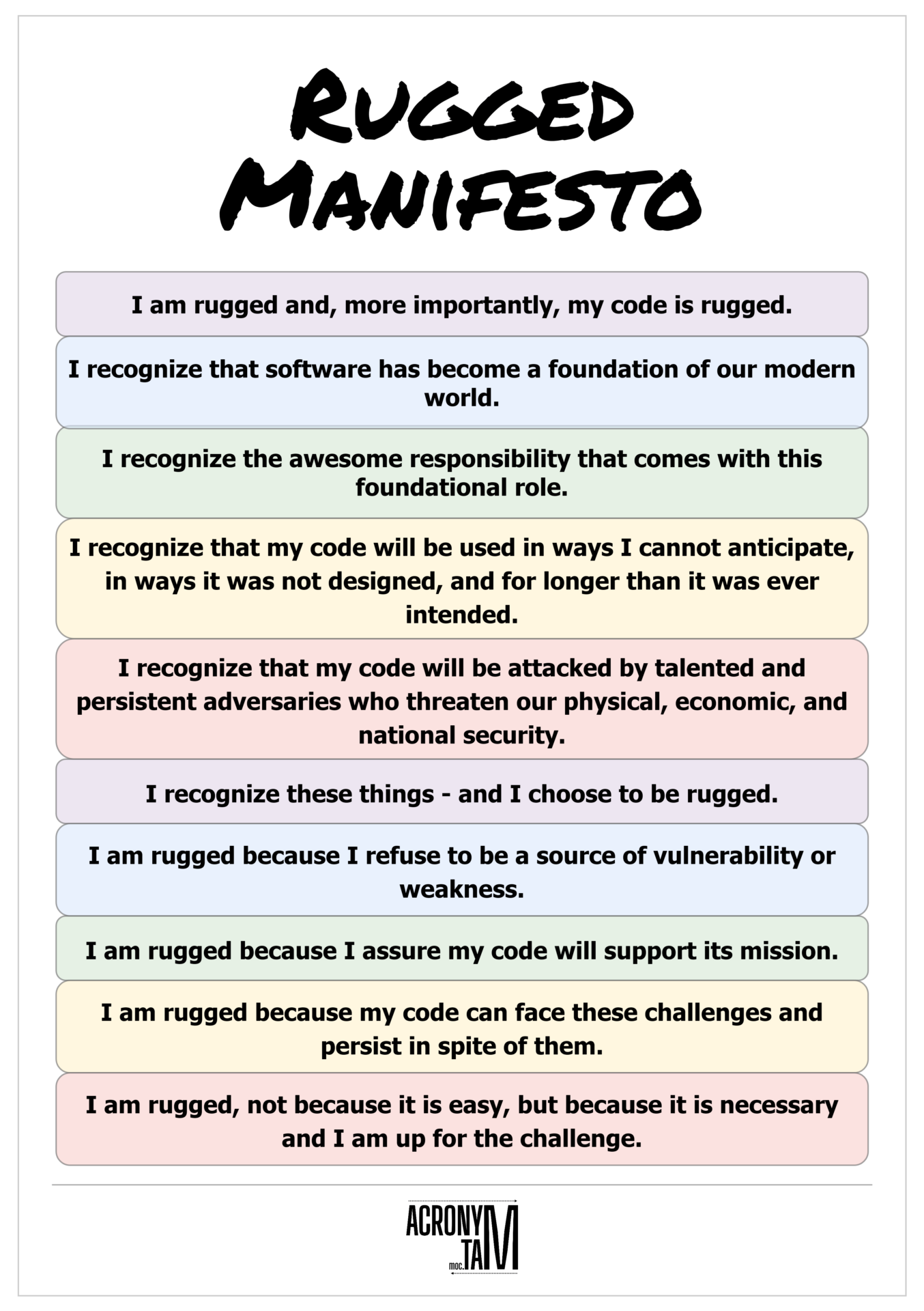 Rugged Manifesto