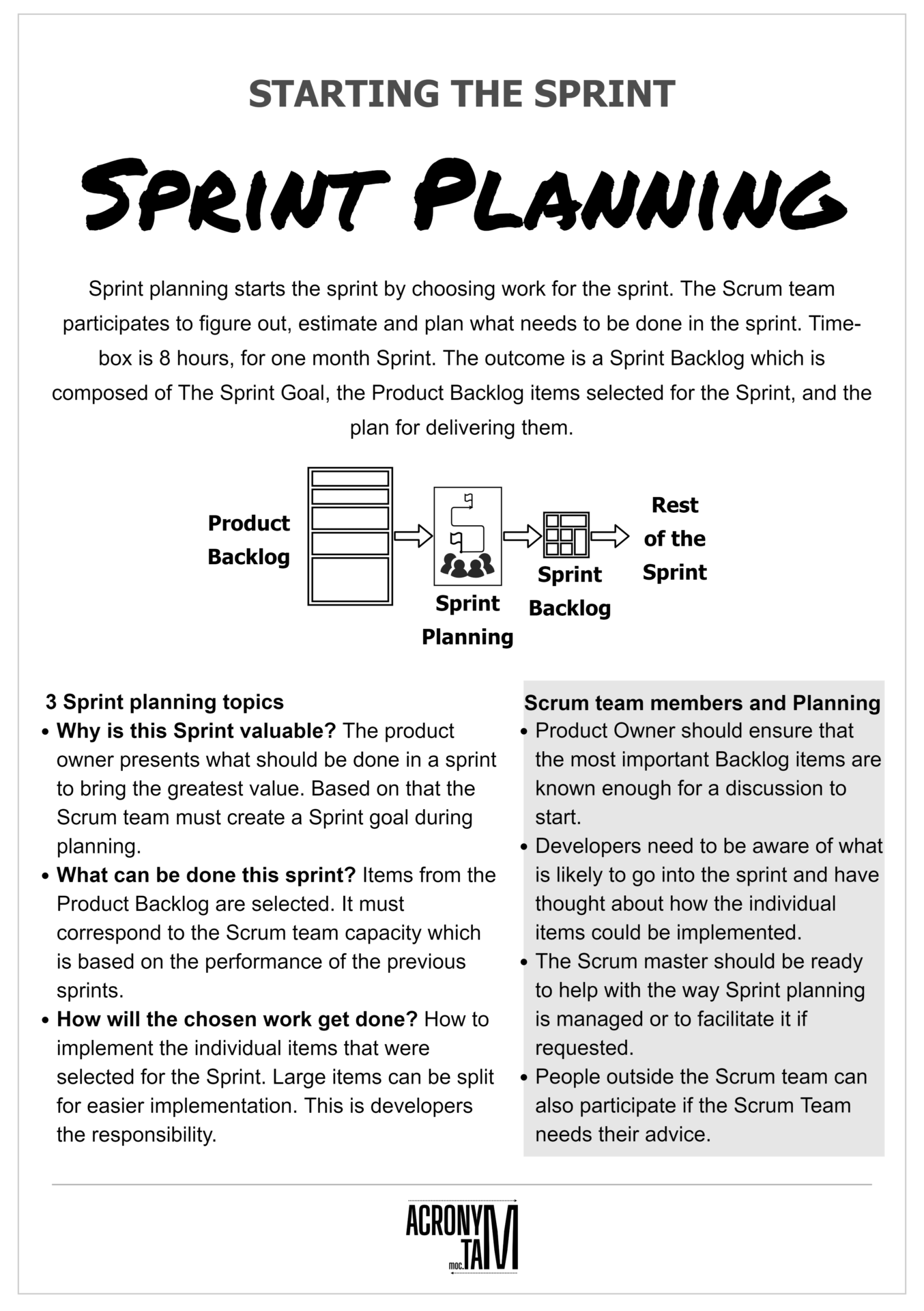 Scrum Sprint Planning