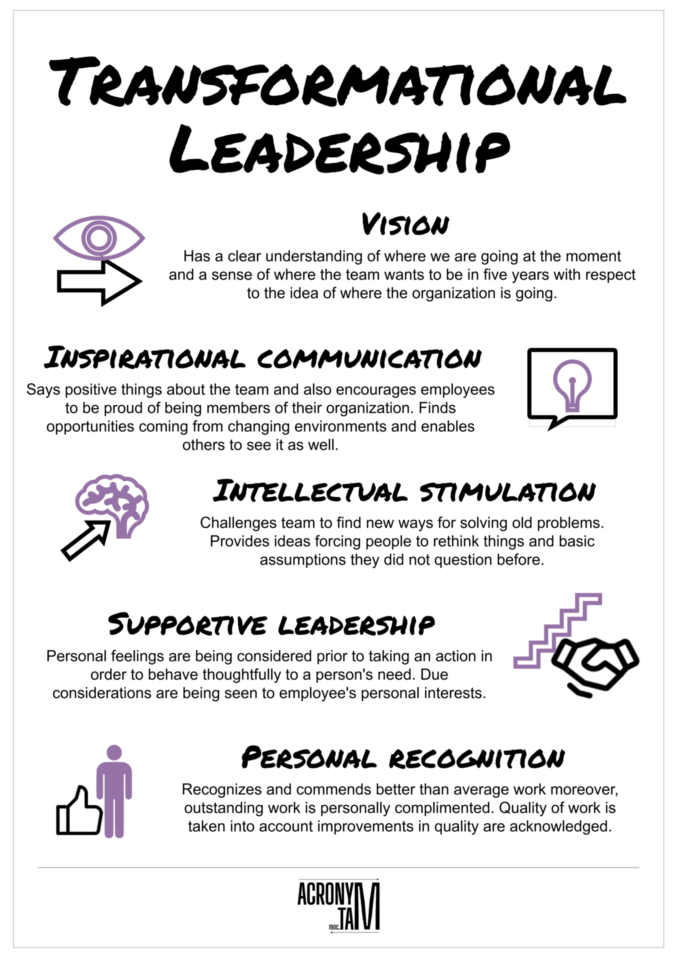 Transformational Leadership